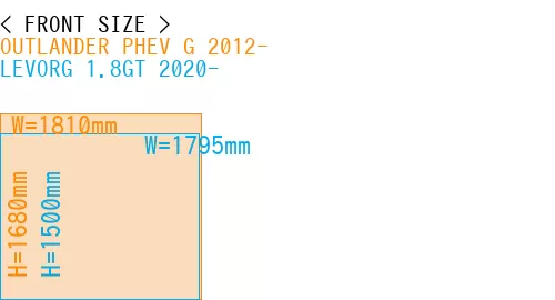 #OUTLANDER PHEV G 2012- + LEVORG 1.8GT 2020-